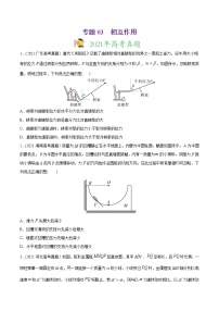 高中物理高考 专题03 相互作用-2021年高考物理真题与模拟题分类训练（学生版）