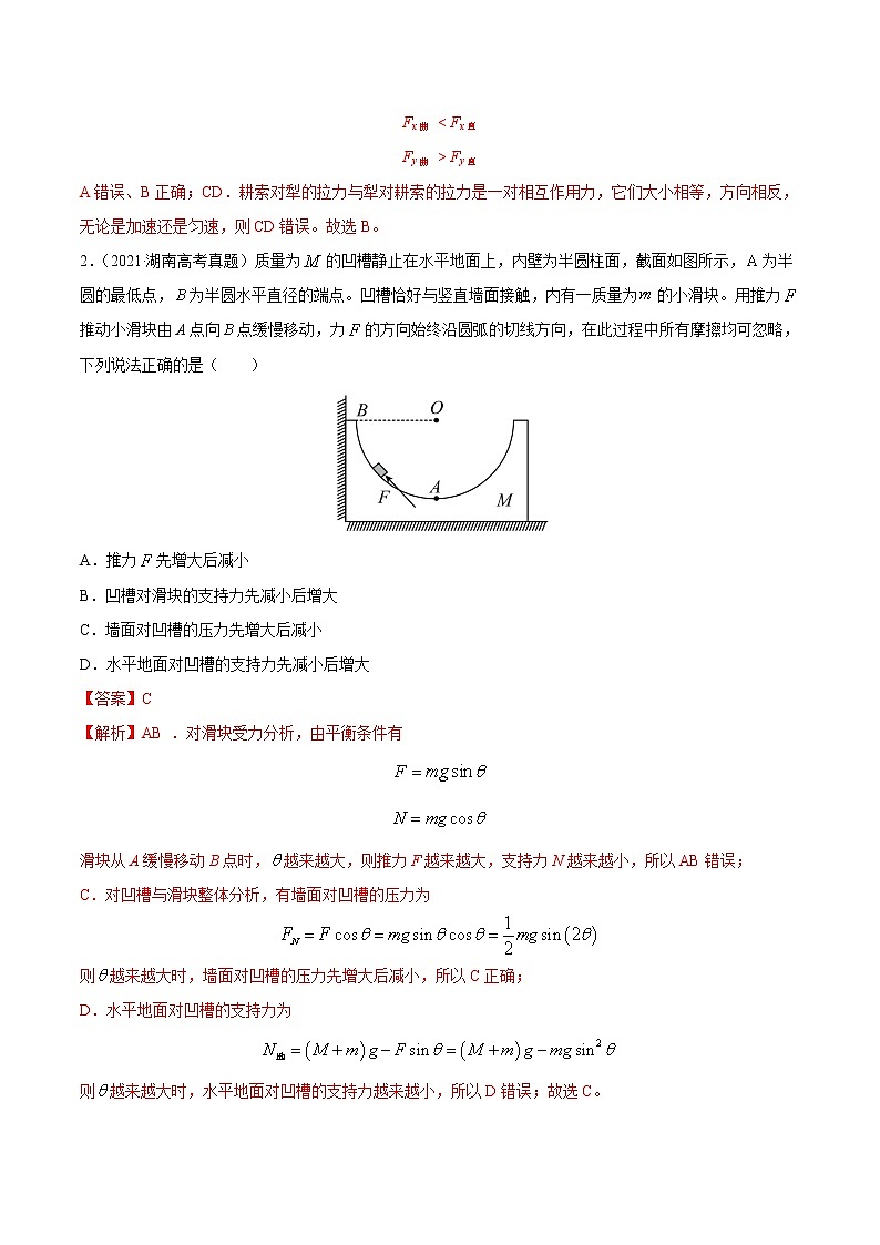 高中物理高考 专题03 相互作用-2021年高考真题和模拟题物理分项汇编（解析版）第2页