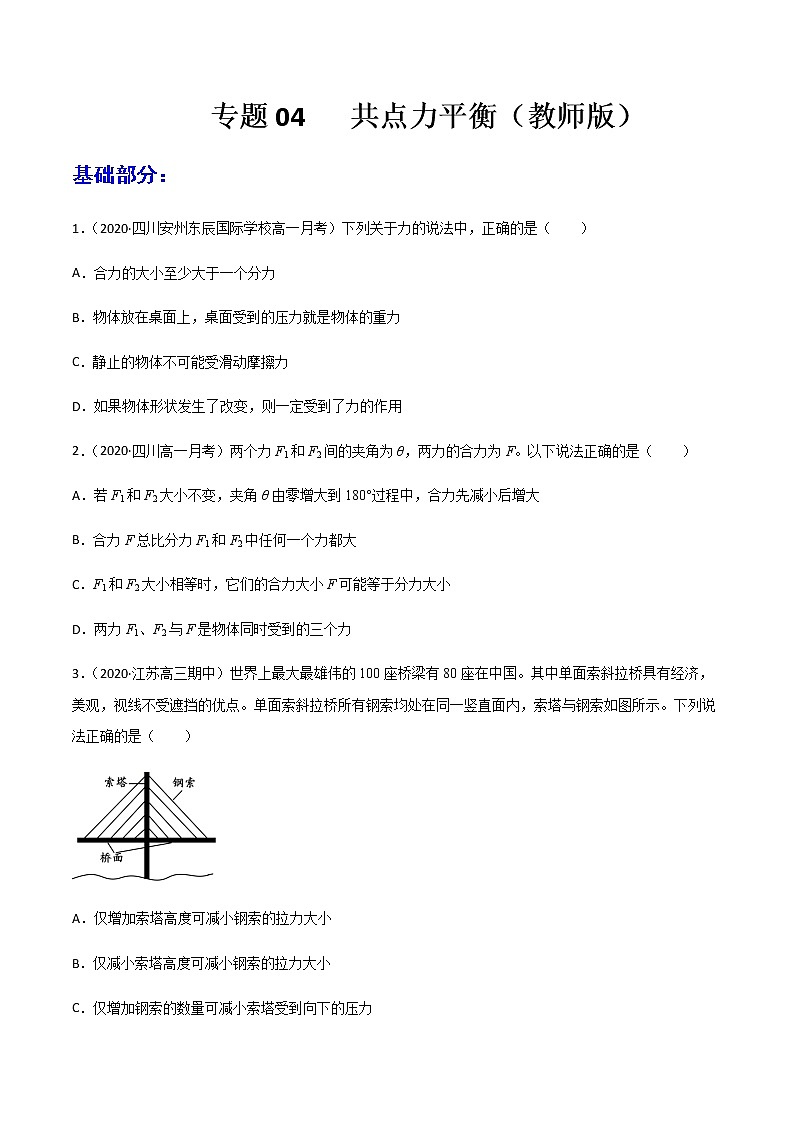 高中物理高考 专题04 共点力平衡（练习）（教师版）第1页