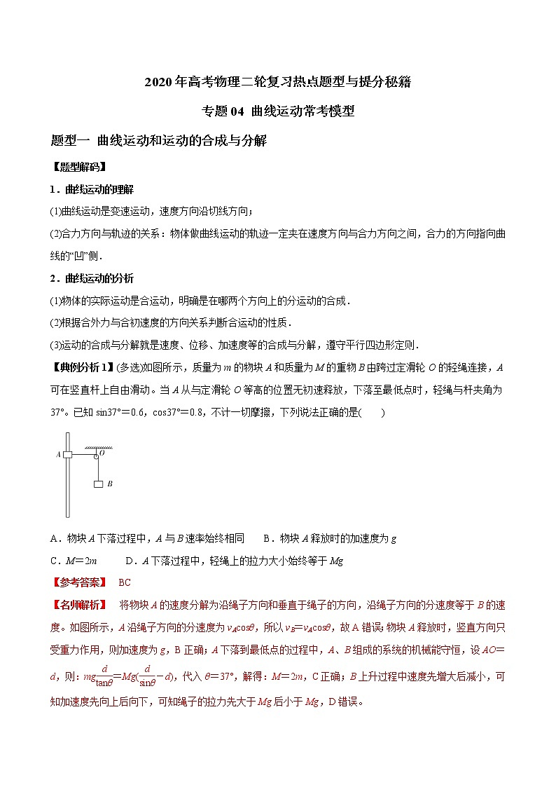 高中物理高考 专题04 曲线运动常考模型（解析版）01