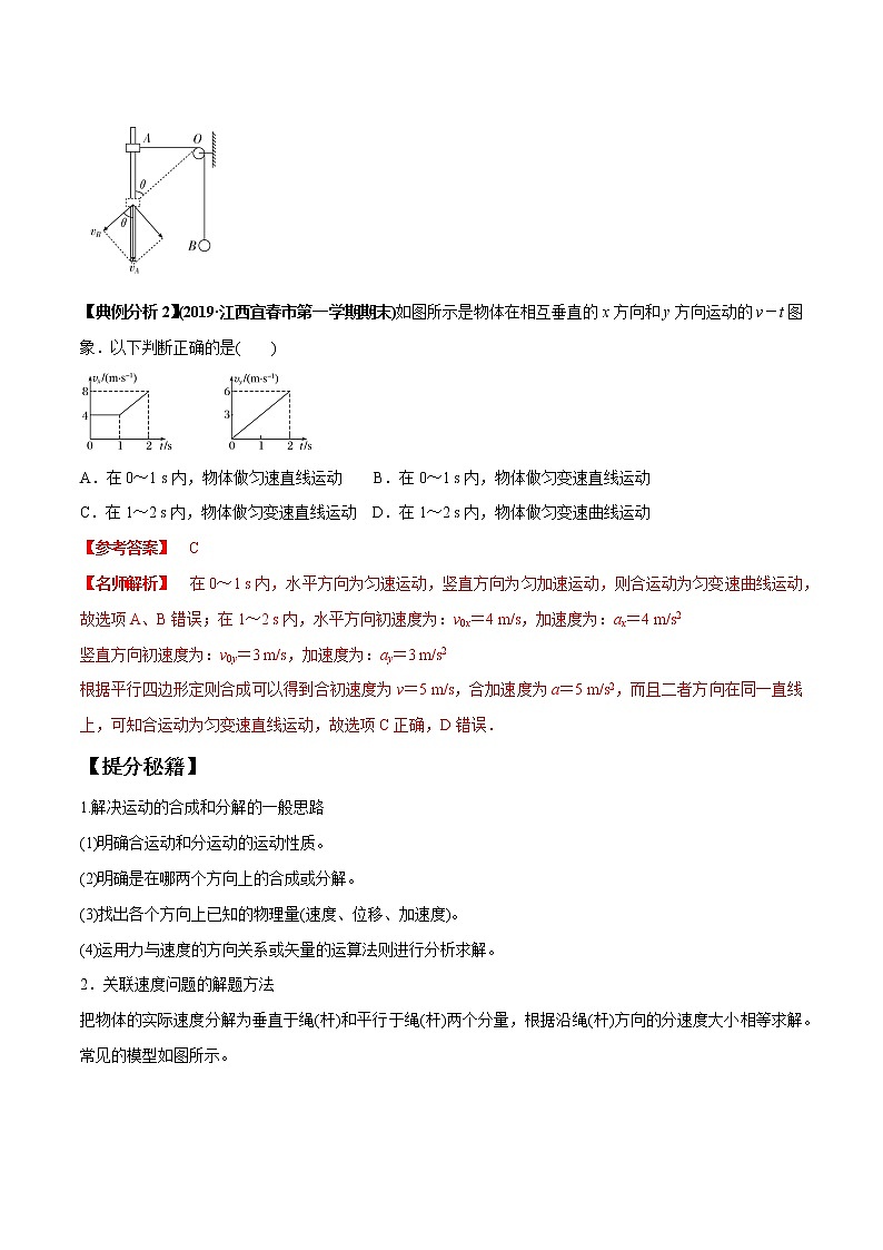 高中物理高考 专题04 曲线运动常考模型（解析版）02