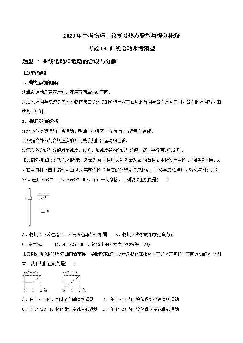 高中物理高考 专题04 曲线运动常考模型（原卷版）第1页