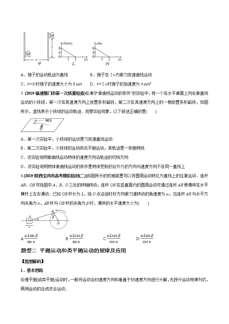 高中物理高考 专题04 曲线运动常考模型（原卷版）第3页