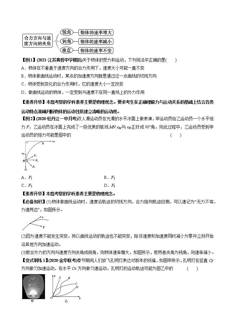 高中物理高考 专题4 1 曲线运动　运动的合成与分解【讲】原卷版第2页