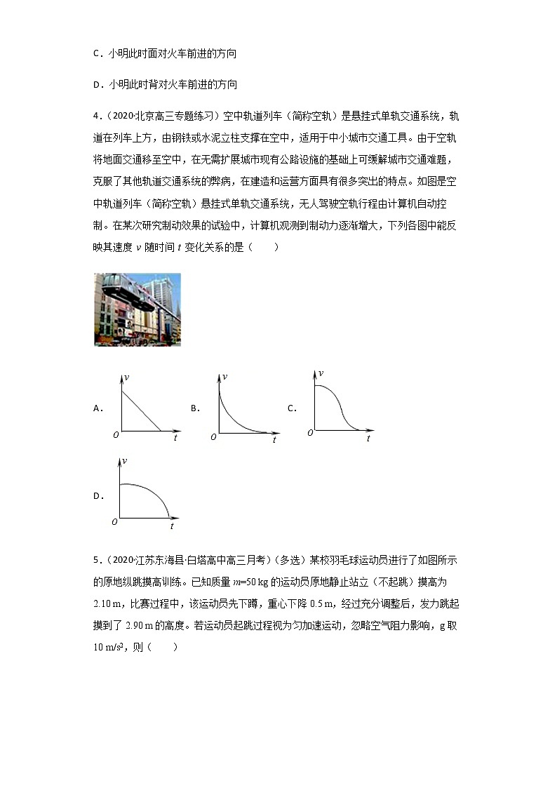 高中物理高考 专题05 牛顿运动定律基础（练习）（学生版）第2页
