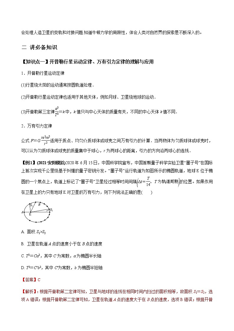 高中物理高考 专题5 1 开普勒定律　万有引力定律及其成就【讲】解析版第2页