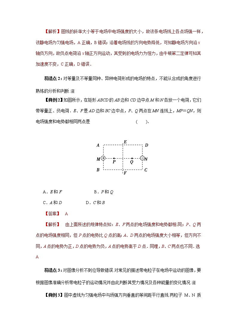 高中物理高考 专题06  静电场-2020年高考考前再回首易错题（解析版）第2页
