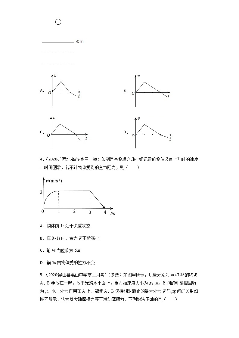 高中物理高考 专题06 牛顿运动定律的综合应用（练习）（教师版）第2页