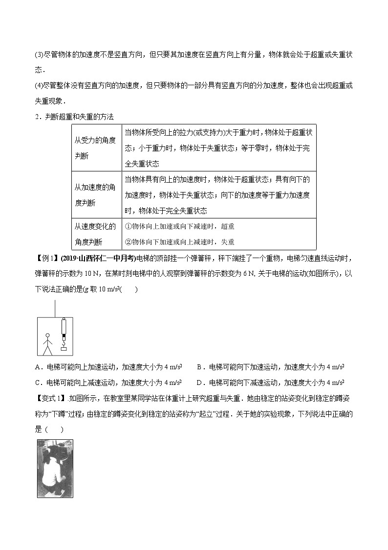 高中物理高考 专题06 牛顿运动定律的综合应用（原卷版）第2页