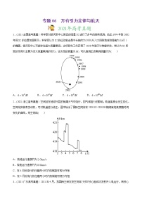 高中物理高考 专题06 万有引力与航天-2021年高考物理真题与模拟题分类训练（学生版）