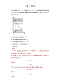 高中物理高考 专题07 功和能-2020年高考真题和模拟题物理分类训练（教师版含解析）