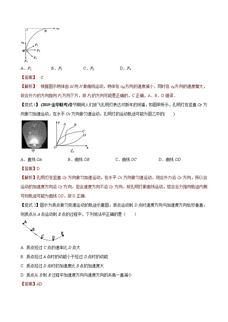 高中物理高考 专题07 曲线运动及其实例分析（解析版）02