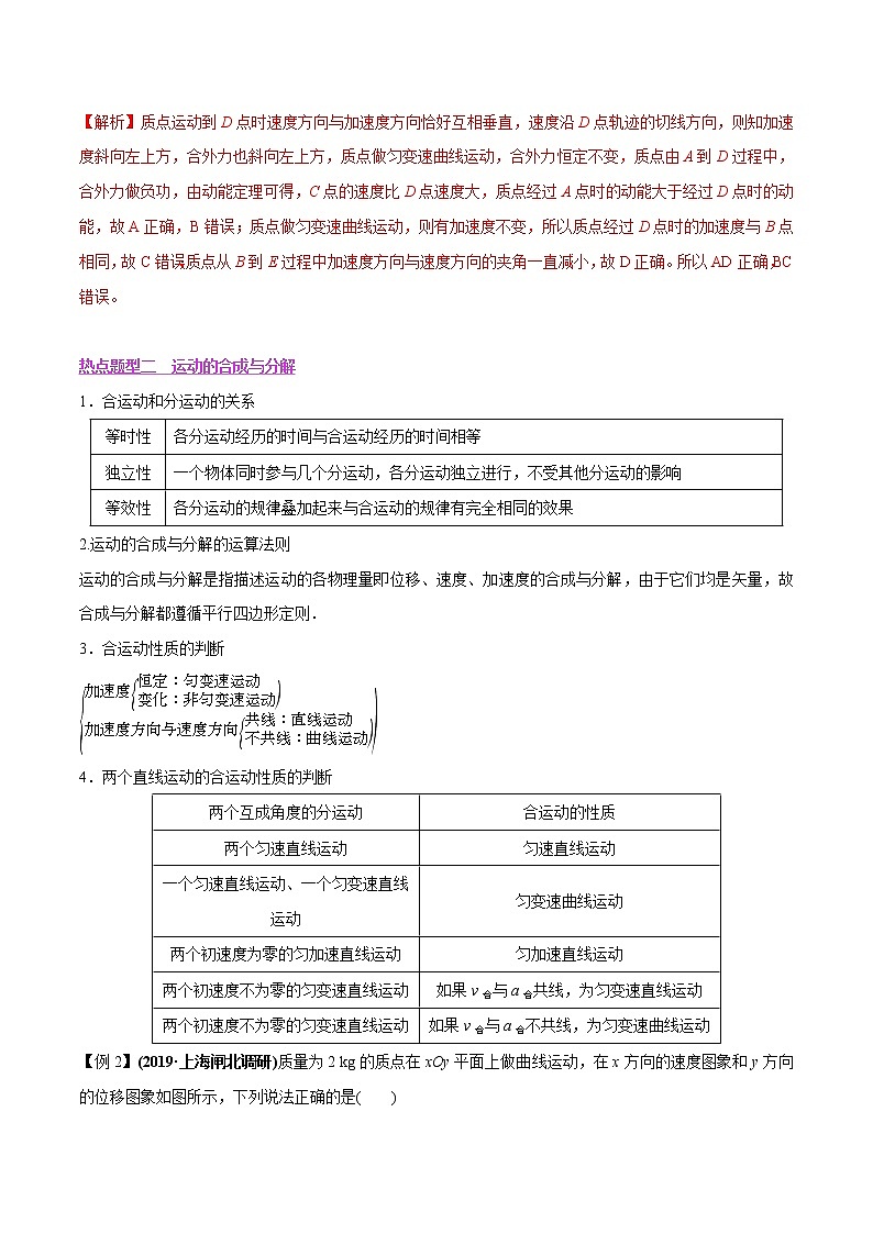 高中物理高考 专题07 曲线运动及其实例分析（解析版）03