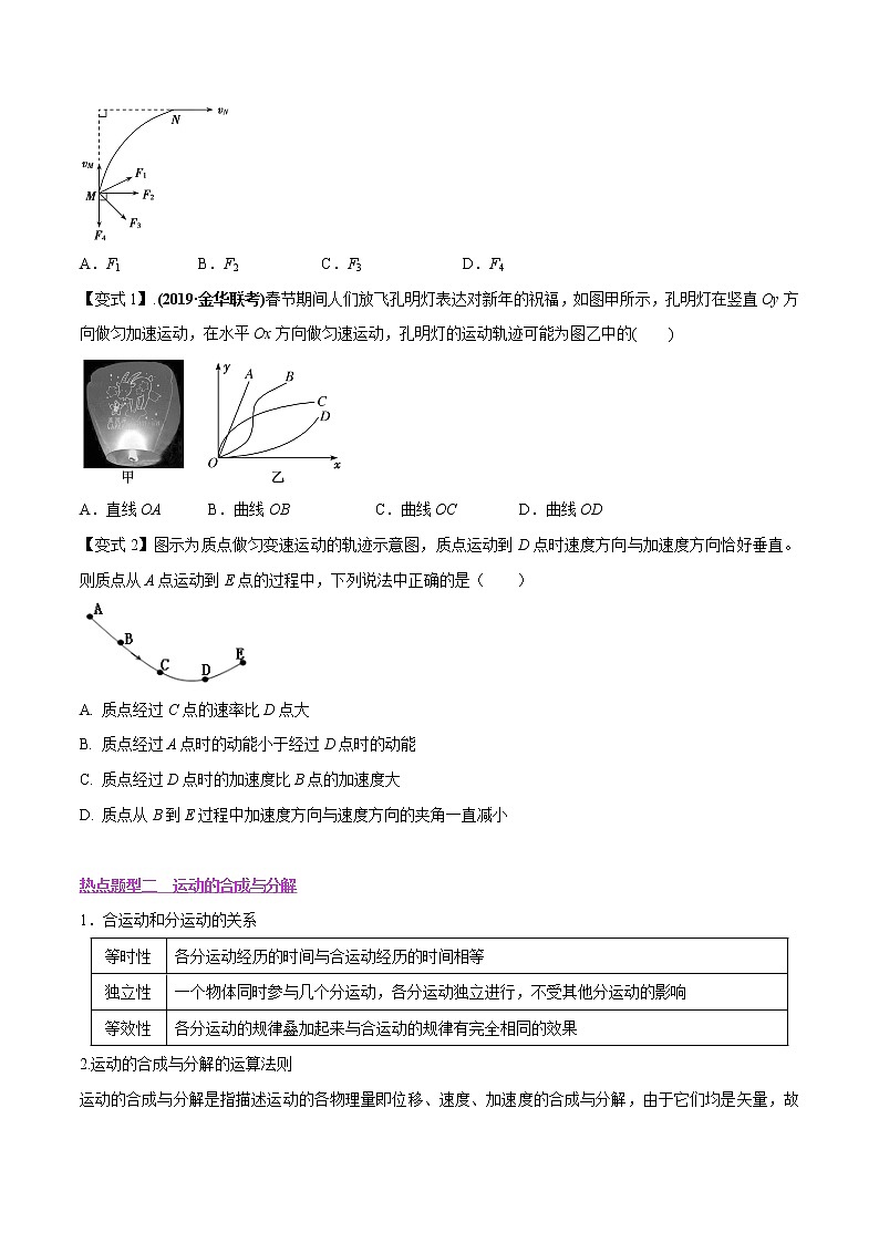 高中物理高考 专题07 曲线运动及其实例分析（原卷版）02