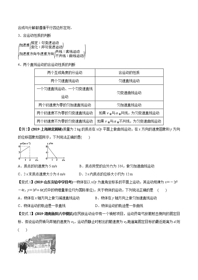 高中物理高考 专题07 曲线运动及其实例分析（原卷版）03