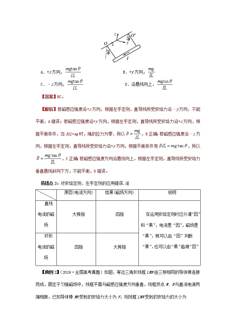 高中物理高考 专题08  磁场-2020年高考考前再回首易错题（原卷版）第2页
