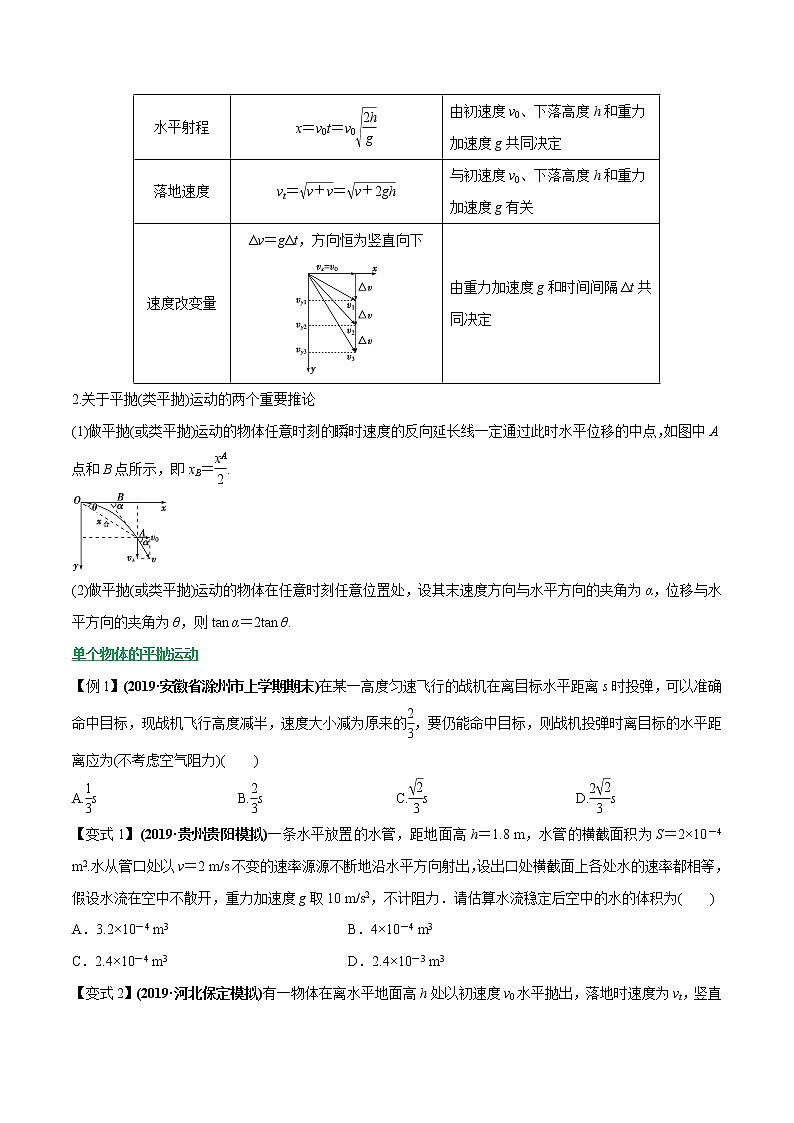 高中物理高考 专题08 抛体运动全归纳（原卷版）第2页