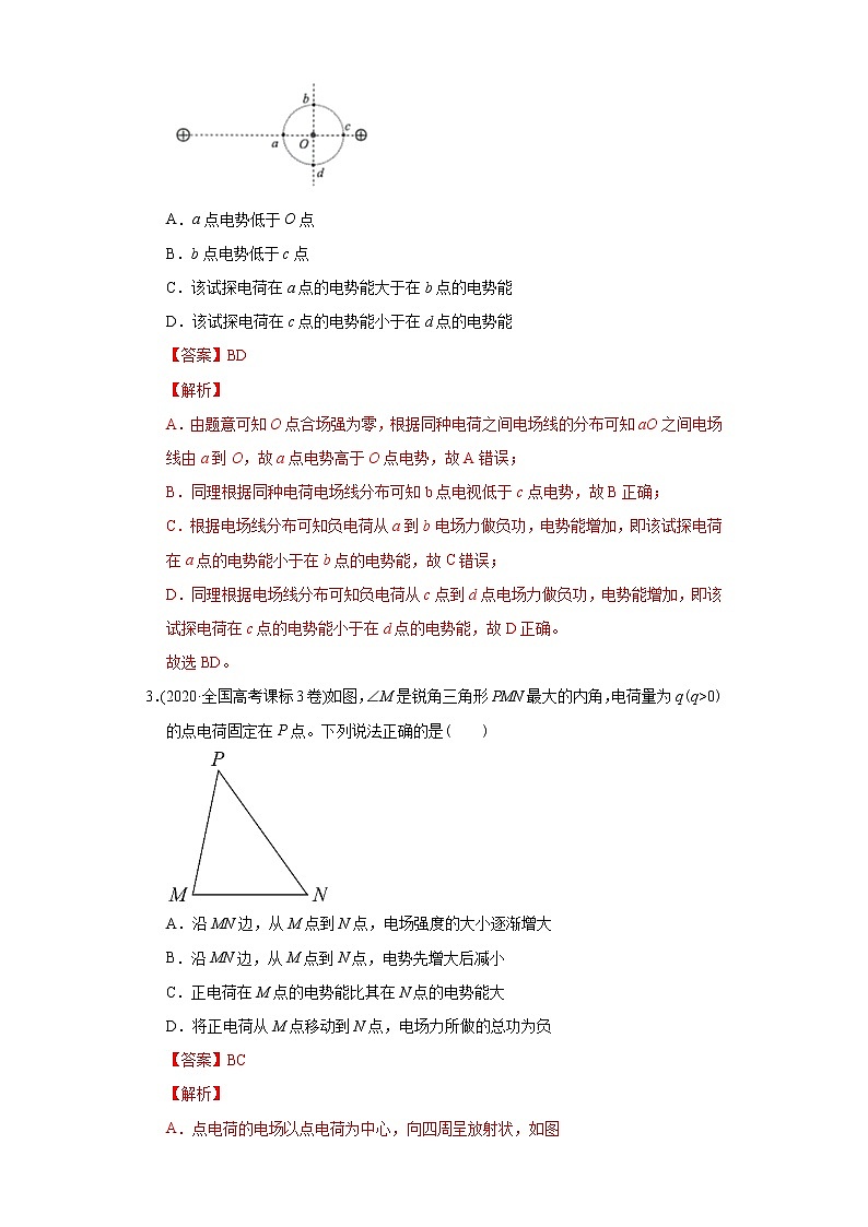 高中物理高考 专题09 静电场-2020年高考真题和模拟题物理分类训练（教师版含解析）第2页