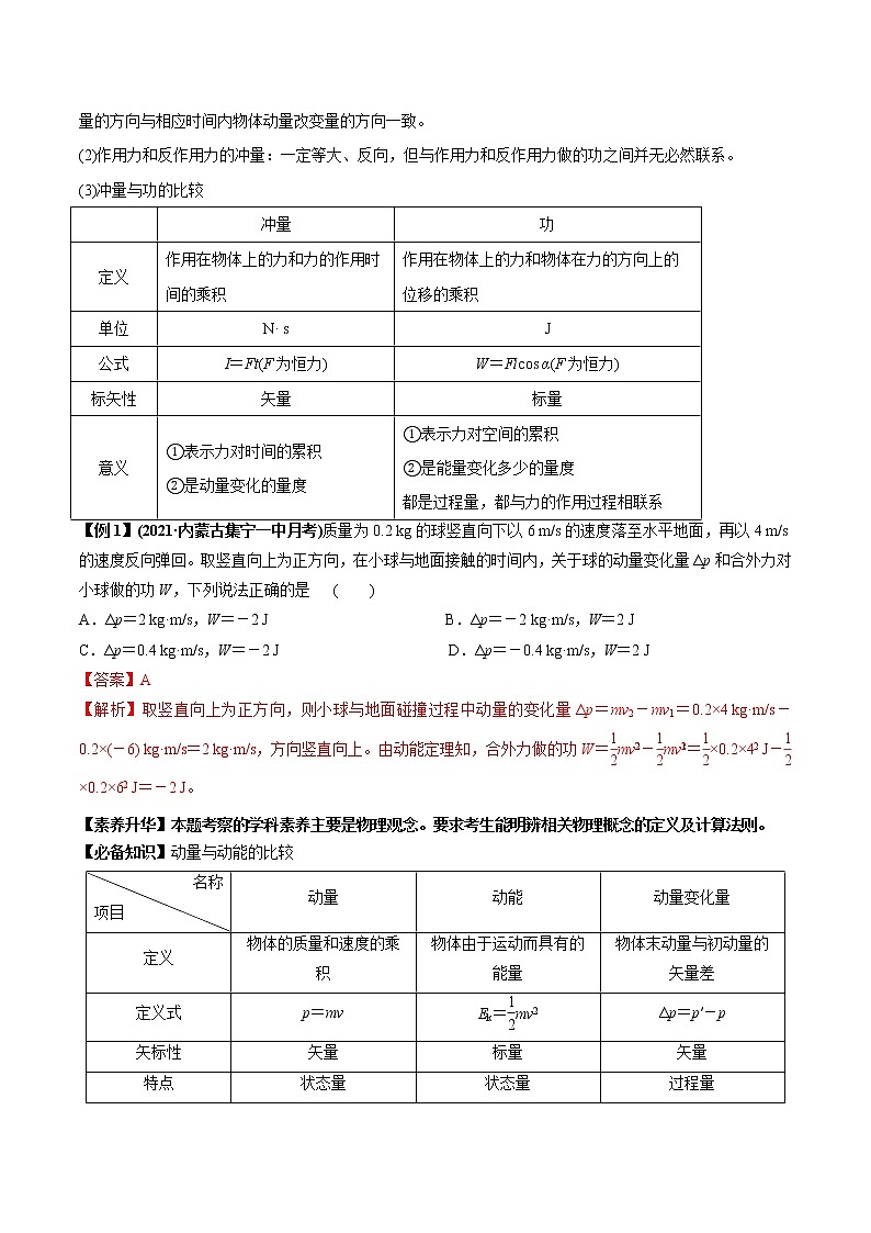 高中物理高考 专题9 1 动量和动量定理【讲】解析版第2页