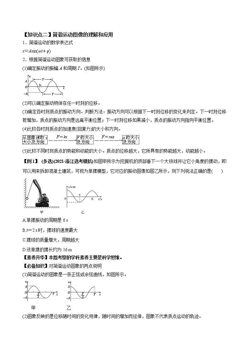 高中物理高考 专题10 1简谐运动及其描述用单摆测量重力加速度【讲】原卷版第3页