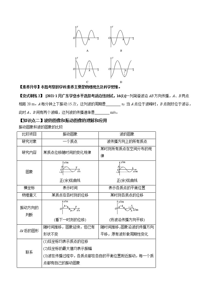高中物理高考 专题10 2 机械波的规律及其应用【讲】原卷版第3页
