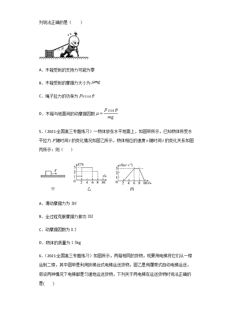 高中物理高考 专题11  功和功率（练习）（教师版）第2页