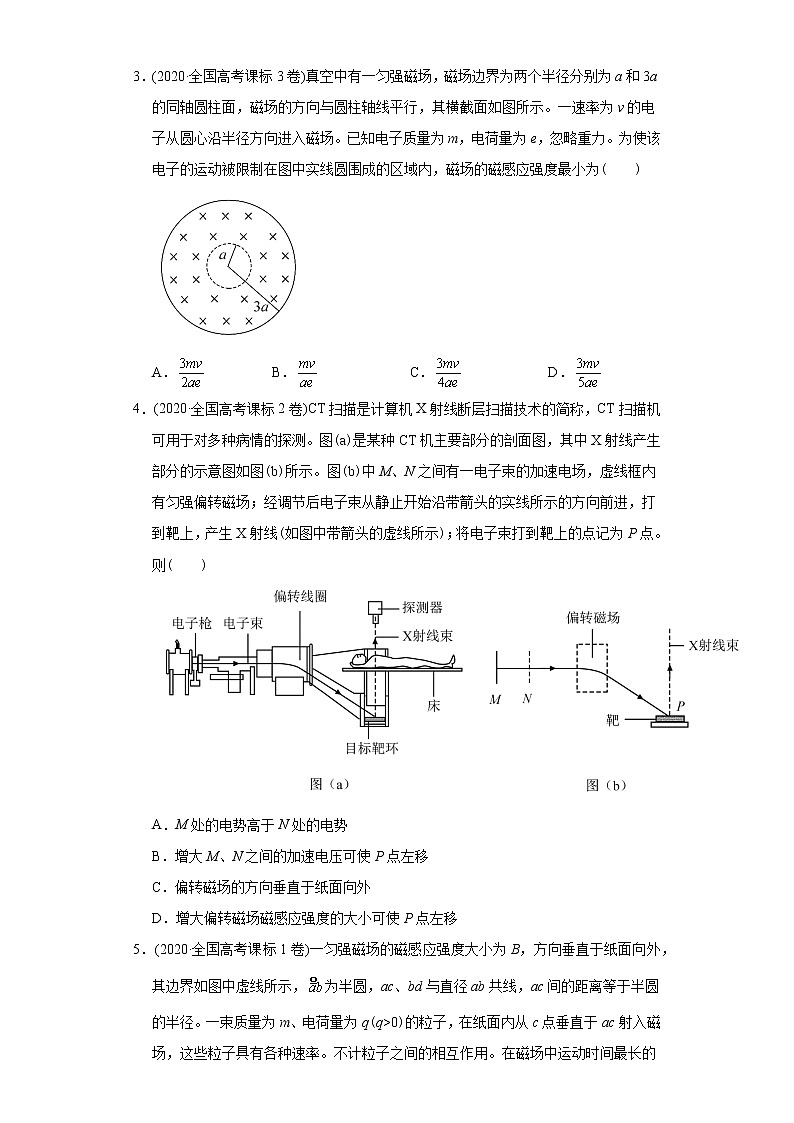高中物理高考 专题11 磁场-2020年高考真题和模拟题物理分类训练（学生版）02
