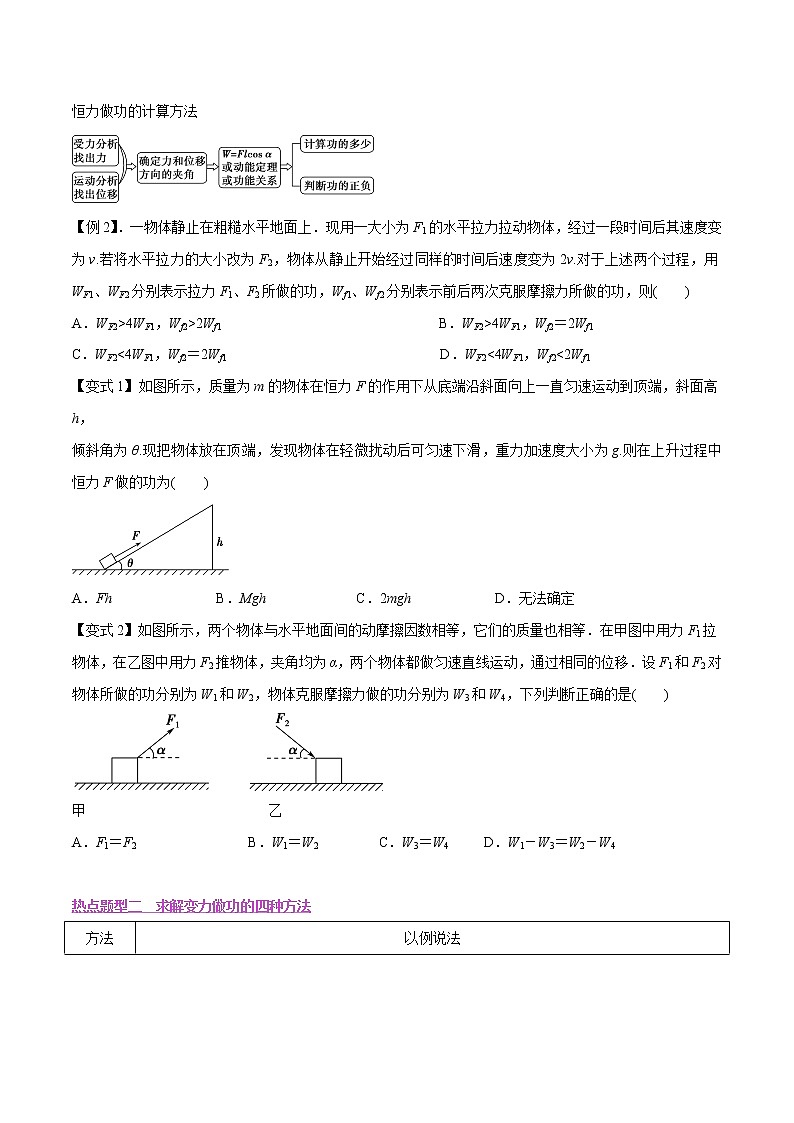 高中物理高考 专题11 功和功率的理解与计算（原卷版）第3页