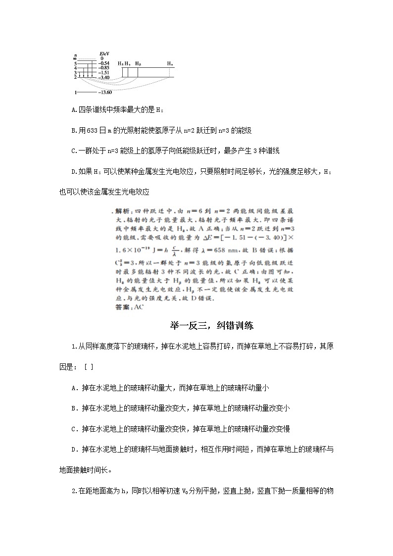 高中物理高考 专题12  选修3-5-2020年高考考前再回首易错题（原卷版）03