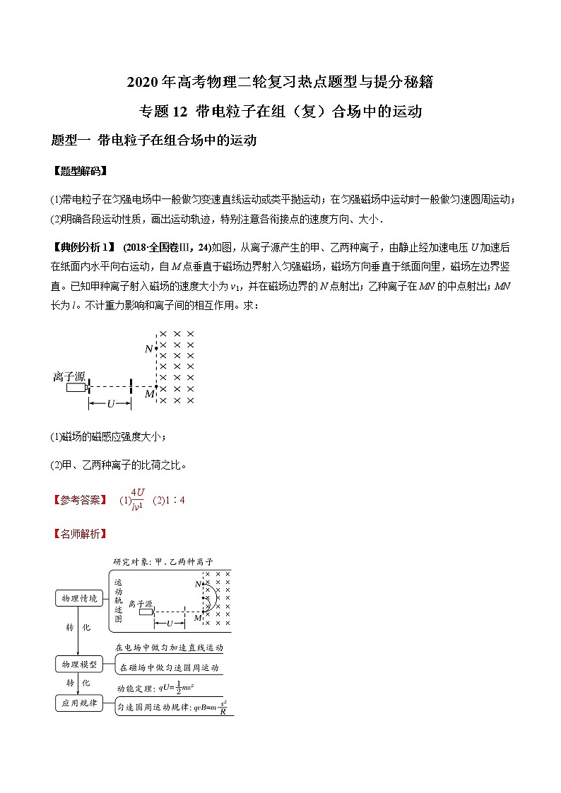 高中物理高考 专题12 带电粒子在组（复）合场中的运动（解析版）第1页