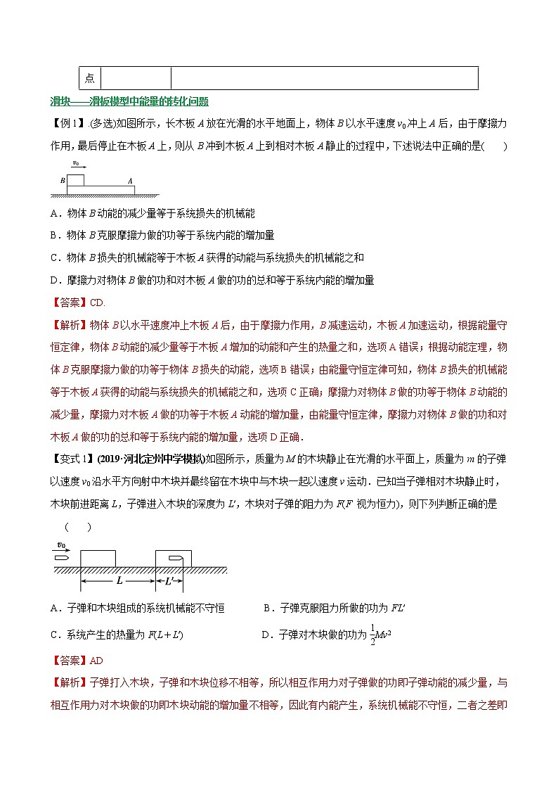 高中物理高考 专题14 功能关系与能量守恒（解析版）02