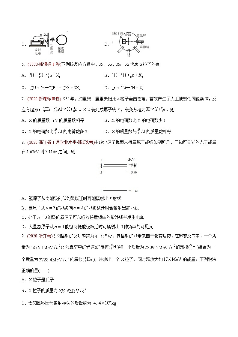 高中物理高考 专题14 原子结构、原子核和波粒二象性——2020年高考真题和模拟题物理分类训练（学生版）02