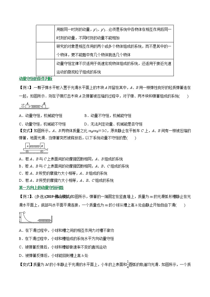 高中物理高考 专题16 动量守恒定律及其应用（原卷版）02