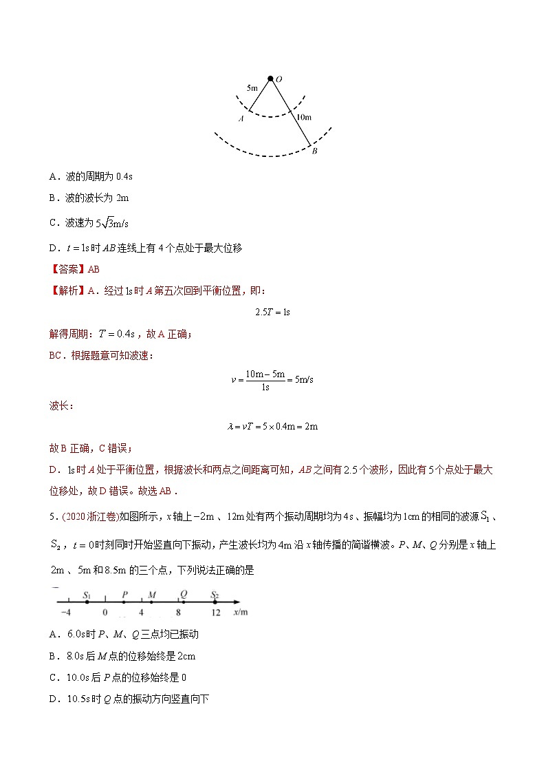 高中物理高考 专题16 机械振动和机械波——2020年高考真题和模拟题物理分类训练（教师版含解析）第3页