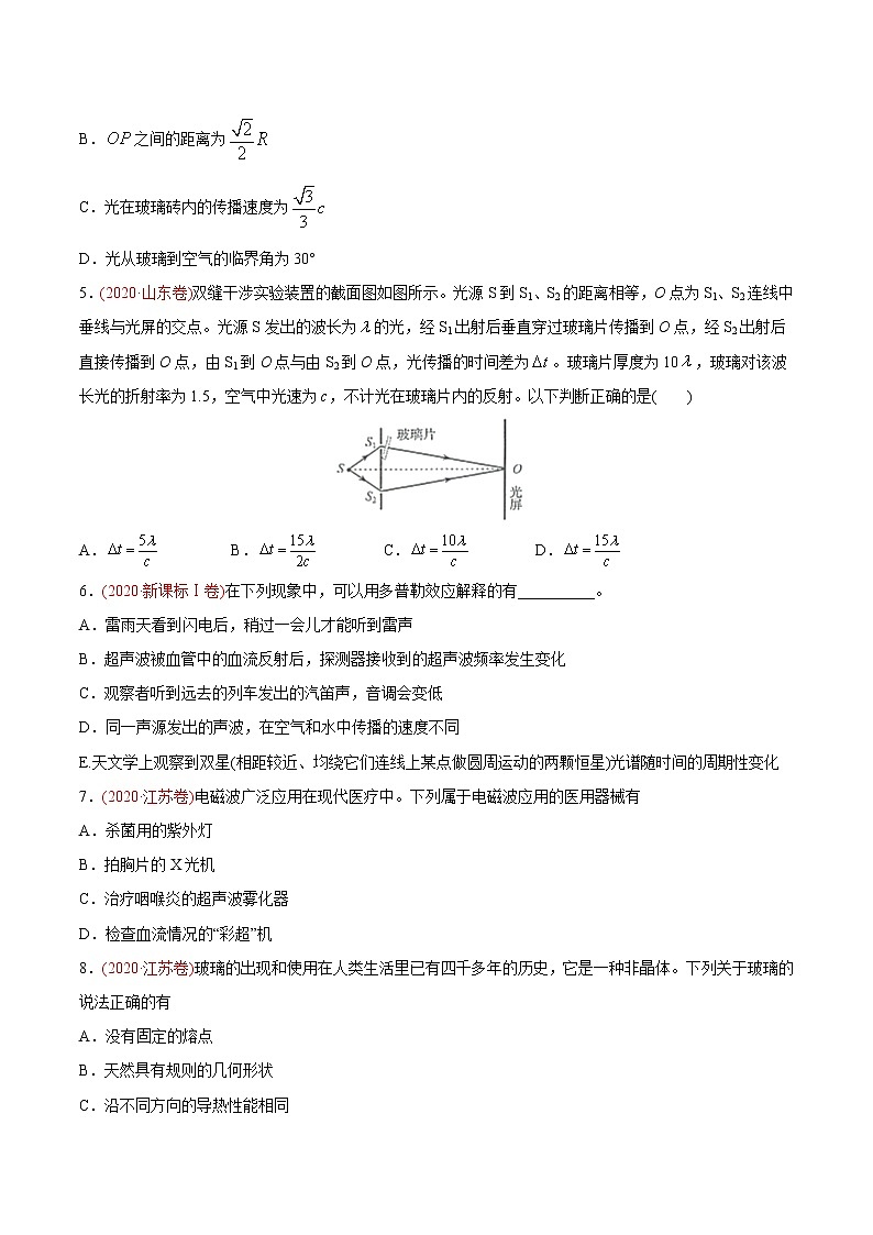 高中物理高考 专题17 光学  电磁波  相对论-2020年高考真题和模拟题物理分类训练（学生版）02
