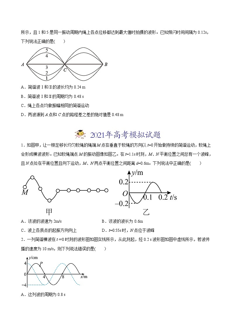高中物理高考 专题17 机械振动和机械波-2021年高考物理真题与模拟题分类训练（学生版）(1)03