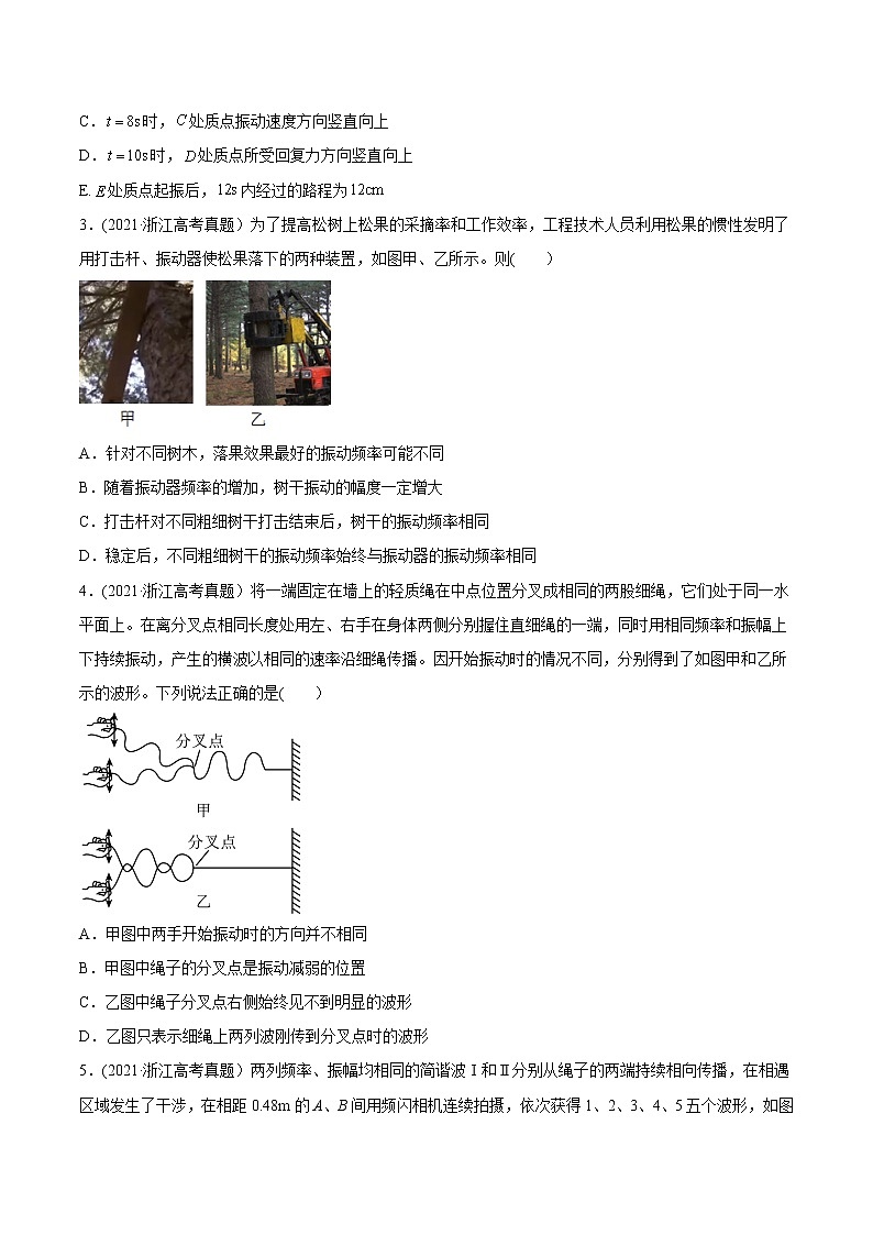 高中物理高考 专题17 机械振动和机械波-2021年高考物理真题与模拟题分类训练（学生版）02