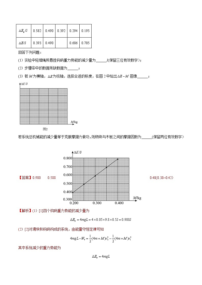 高中物理高考 专题18 力学实验-2021年高考物理真题与模拟题分类训练（教师版含解析）第3页