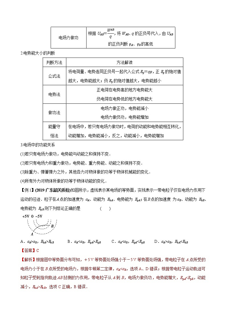 高中物理高考 专题19 电场能的性质（解析版）02