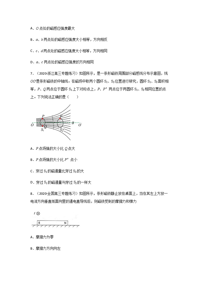 高中物理高考 专题20   安培力及其应用（练习）（学生版）03