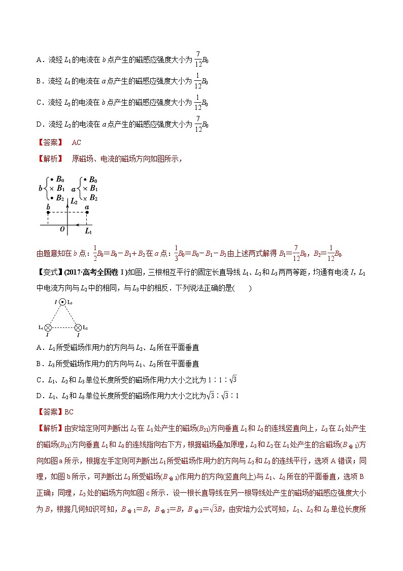 高中物理高考 专题22 磁场对电流的作用力（解析版）第2页