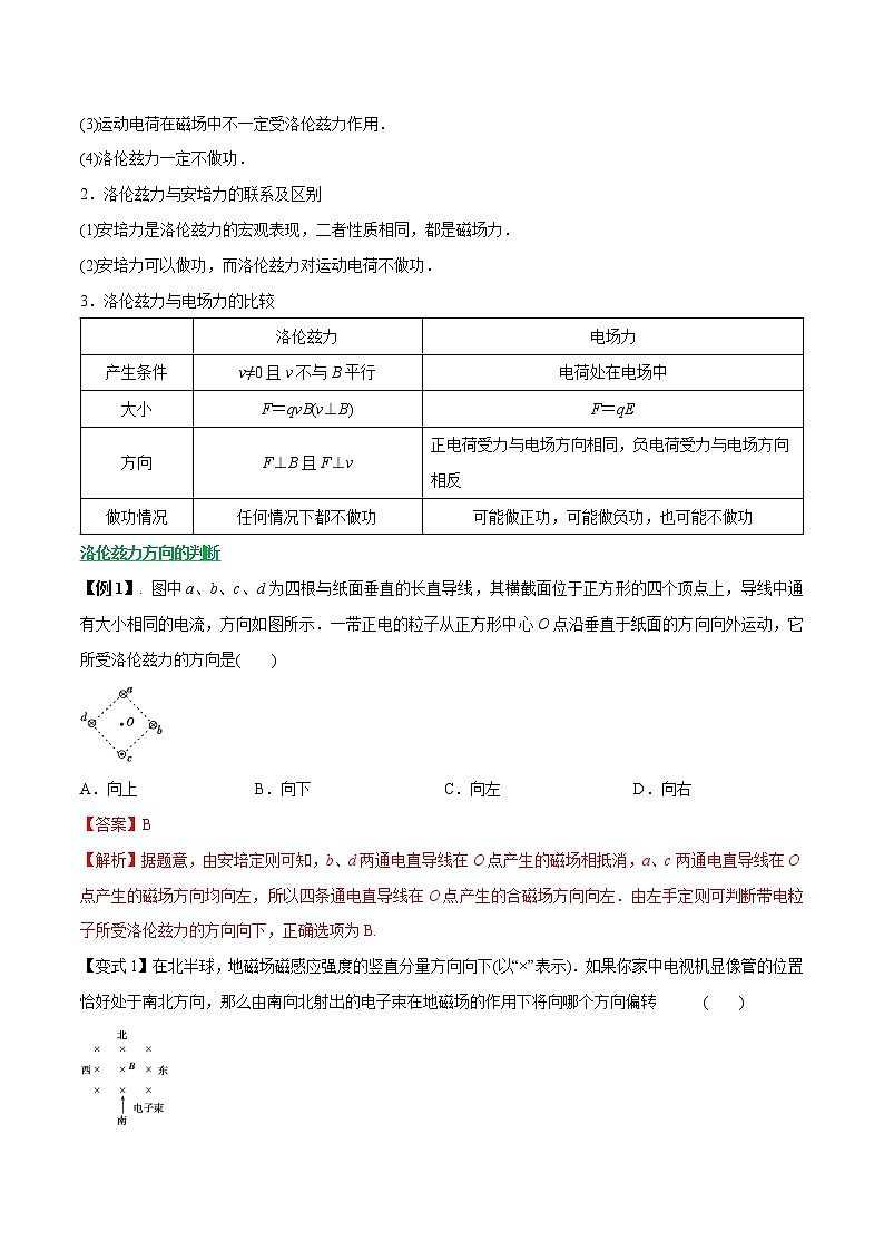 高中物理高考 专题23 带电粒子在匀强磁场中的运动（解析版）第2页