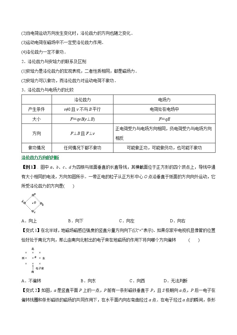高中物理高考 专题23 带电粒子在匀强磁场中的运动（原卷版）第2页