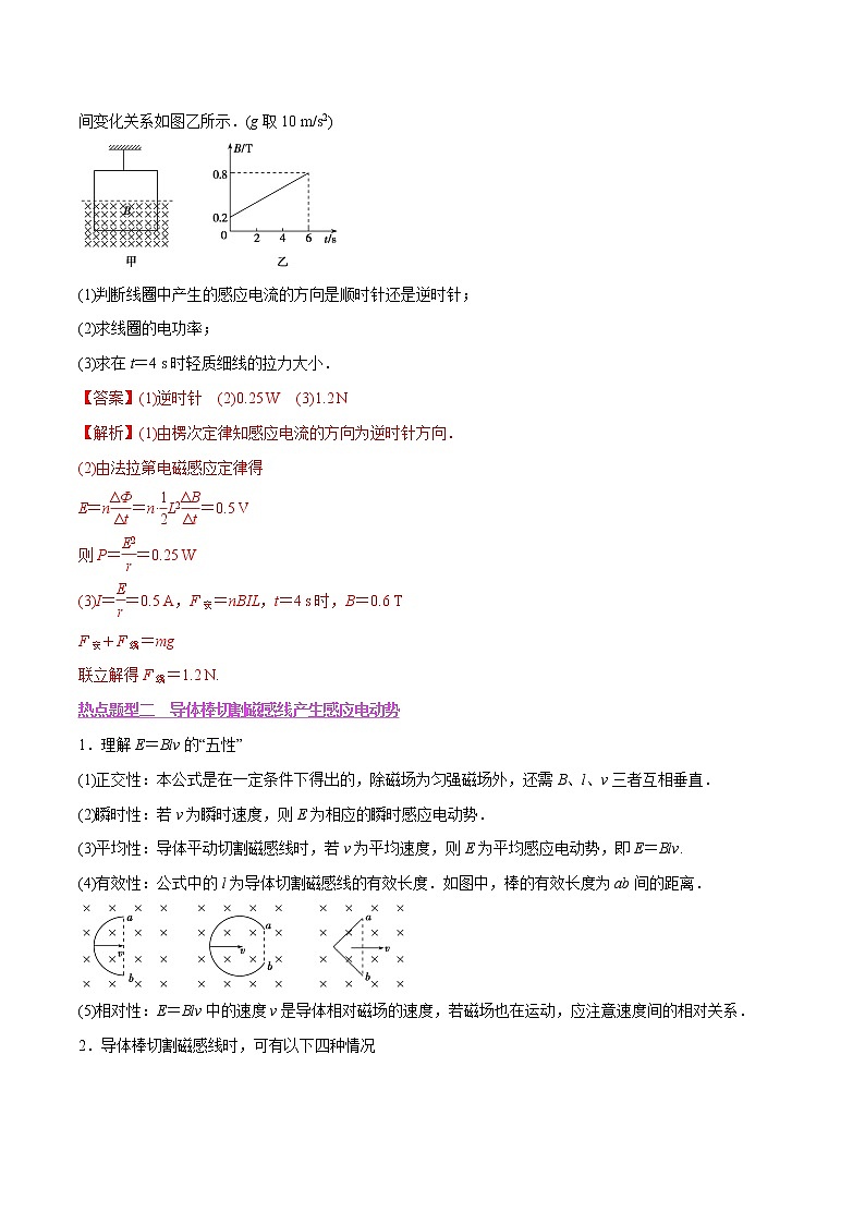 高中物理高考 专题26 法拉第电磁感应定律、自感和涡流（解析版）第3页