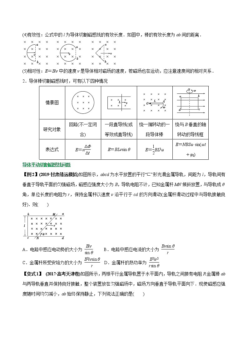高中物理高考 专题26 法拉第电磁感应定律、自感和涡流（原卷版）第3页