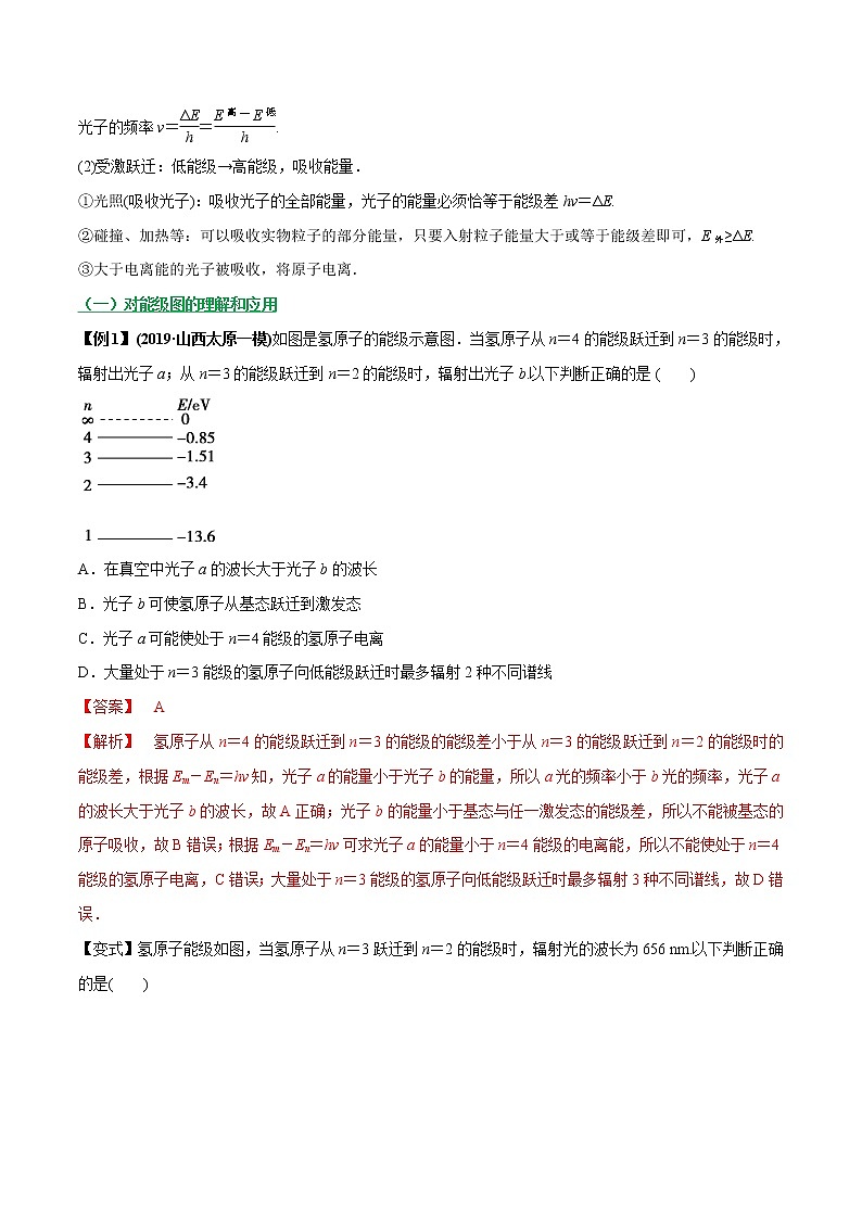 高中物理高考 专题32 原子结构　原子核（解析版）第3页