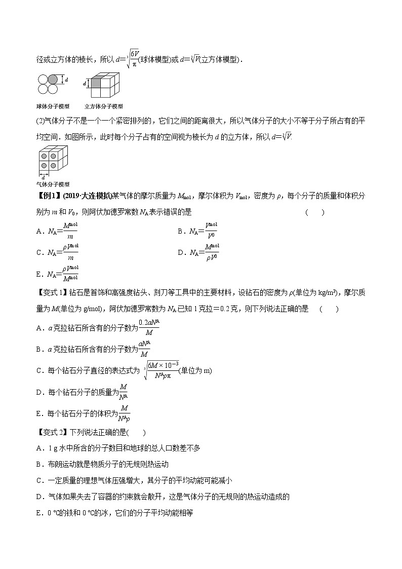 高中物理高考 专题33 分子动理论（原卷版）第2页