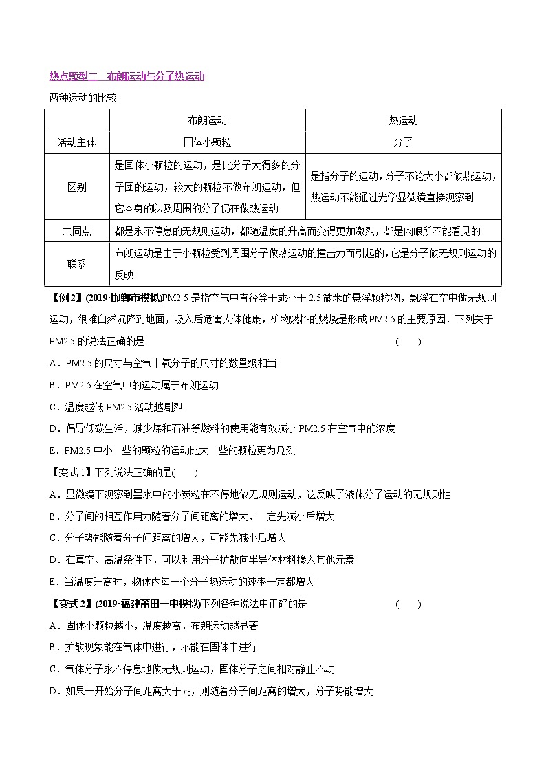 高中物理高考 专题33 分子动理论（原卷版）第3页