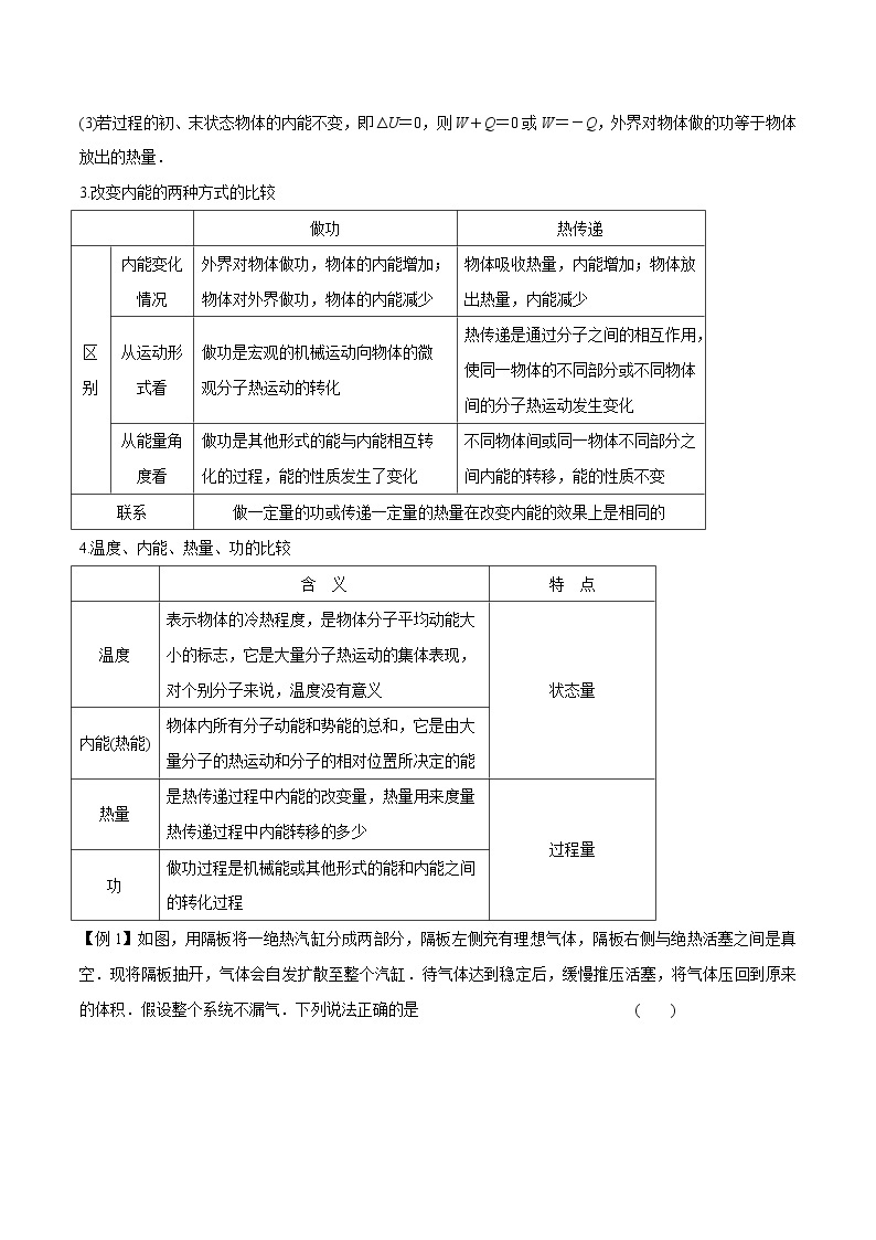 高中物理高考 专题35 热力学定律与能量守恒定律、气体实验定律的综合应用（解析版）02