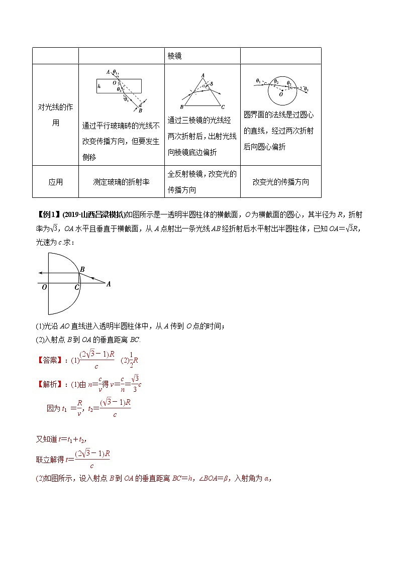 高中物理高考 专题38  光的折射、全反射及光的本性（解析版）02